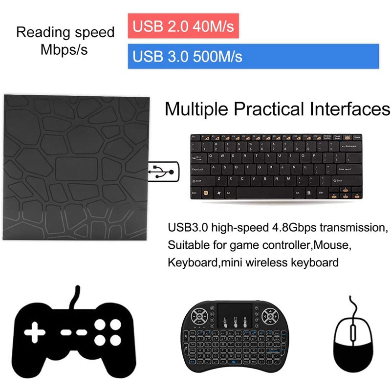 Box Android Full HD 4K Boitier Multimedia HDMI Bluetooth WiFi 4GB RAM