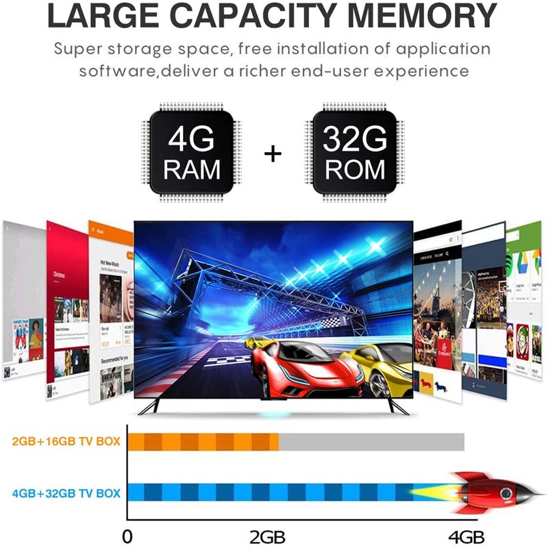 Box Android Full HD 4K Boitier Multimedia HDMI Bluetooth WiFi 4GB RAM