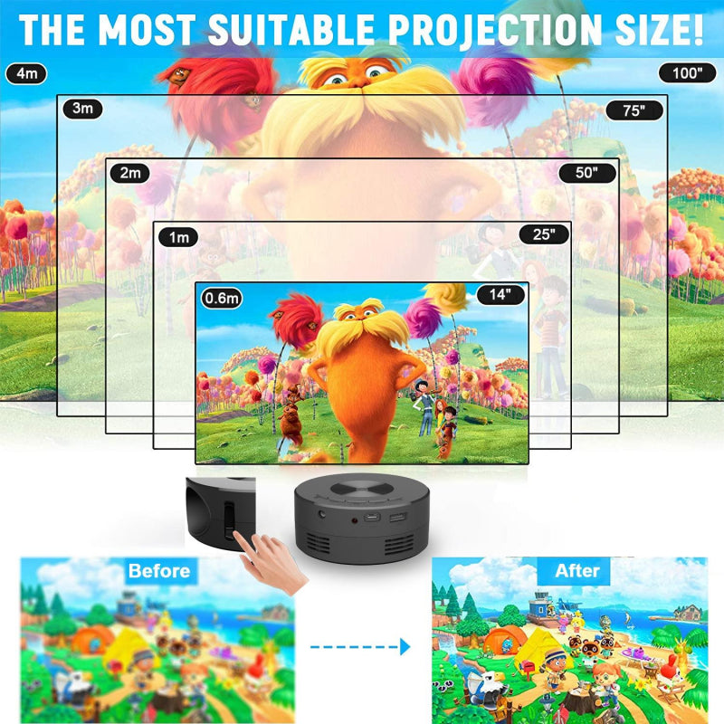Mini Vidéoprojecteur Portable HD LED 320 X 180P Idéal Pour Jeux Et Vidéos Compatible Avec Téléphone Et Fire TV Stick